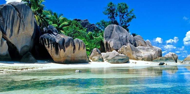 Wonders of Sri Lanka 4 Nights /5 Days